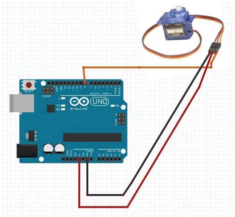 Super Easy Way To Control Servo Motor With Arduino