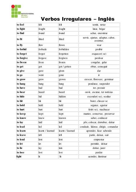 Tabela Verbos Regulares Ingles Kulturaupice