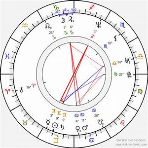 Birth Chart Of Manny Ramirez Astrology Horoscope