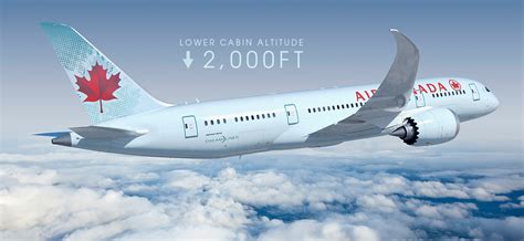 Upon getting to the economy class cabin, i immediately noticed the spacious cabin of this brand. Air Canada 787 Dreamliner