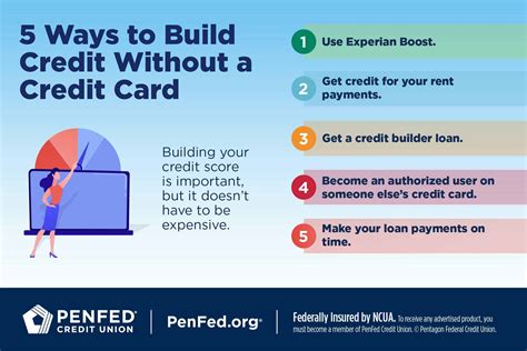 What Are 5 Ways To Build Your Credit Score Leia Aqui What Is The 1