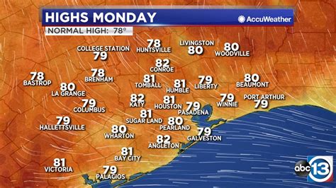 Houston Weather Warming Up This Week Abc13 Houston