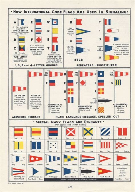 Vintage Illustrations From The 1940s Showing Navy Flags And Pennants