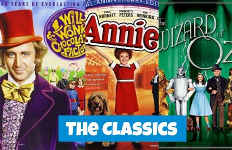 It creates animated feature films and is owned by the walt disney company. 30 Awesome Non-Animated Movies for Kids - Kristen Hewitt