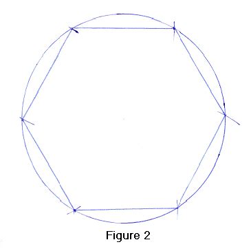 Constructing Regular Polygons