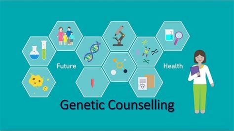 Genetic Counselling Ppt