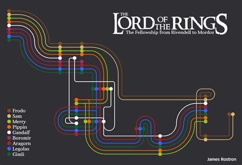 Subway Map To Mordor Imgur Lord Of The Rings The Hobbit Lord