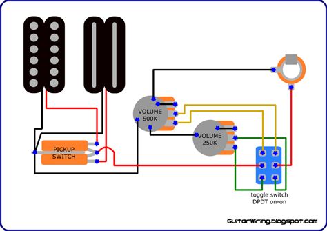 Stainless steel frets, ergonomic neck profile, comfortable multiscale scale lengths matched with striking yet ergonomic body designs make for an unparalled guitar playing experience. The Guitar Wiring Blog - diagrams and tips: December 2010