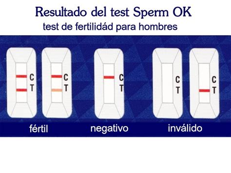 Sperm Ok Test De Fertilidad Para Hombres Ahora 1995 € Por Unidad