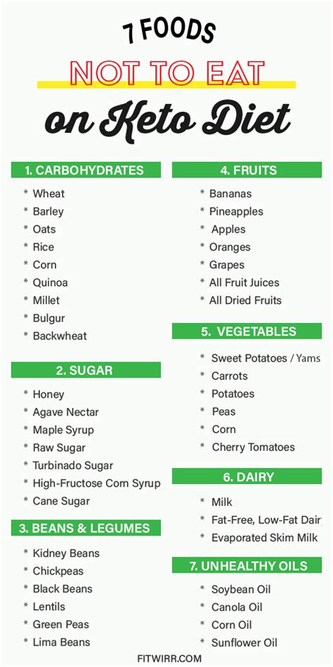 7 Foods To Avoid On A Keto Diet These Foods Are On The Not To Eat Keto