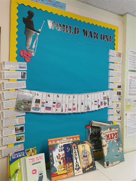 World War One Display Classroom Displays World War One War