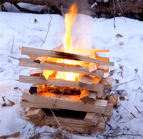 How To Start A Fire Your Complete Guide