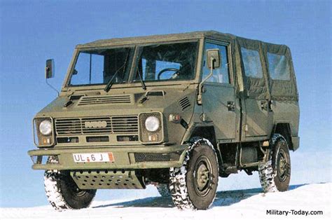Top 10 Military Light Utility Vehicles Military