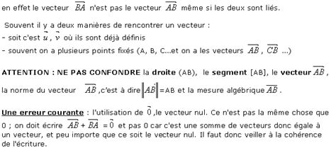 Vecteurs Et Barycentres Maths Fiches De Cours Pour Lycée Révisions Pour Les Vacances Des