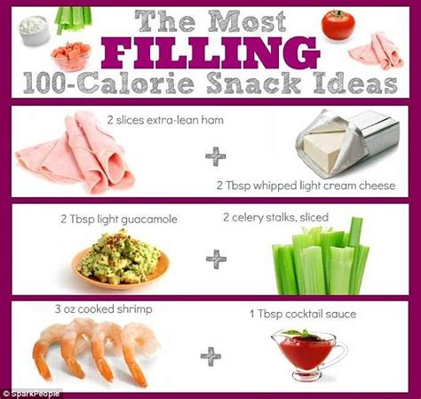 Most Filling 100 Calorie Snacks Revealed With 18 Ideas Daily Mail Online