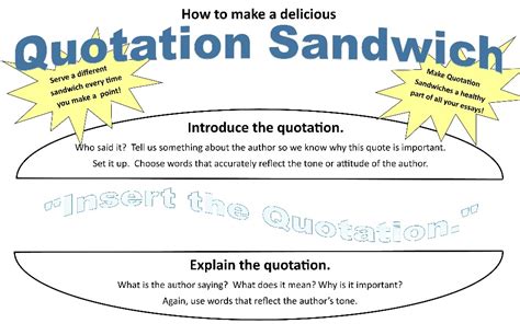 Introduce or conclude the quote by attributing it to the speaker. Introducing Quotations - Writing Center - LibGuides at Hood Theological Seminary
