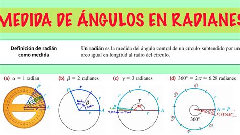 TrigonometrÍa Clase 5 Ángulos En Radianes ¿que Es Y CÓmo Medir