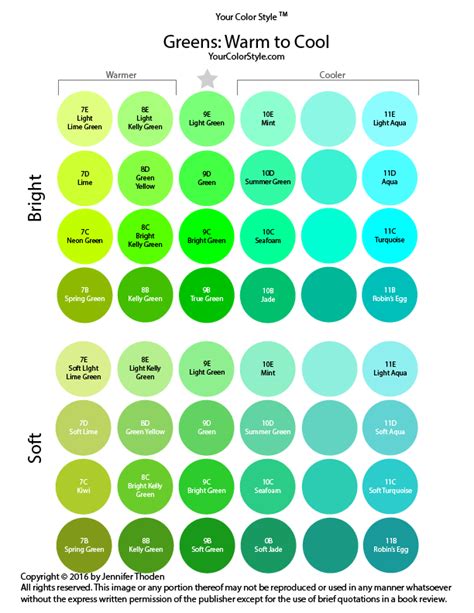 Shades Of Green — Jen Thodens Color And Style Club Green Color Chart