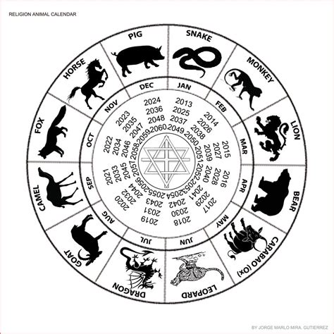Free Printable Chinese Zodiac Wheel Free Printable A To Z