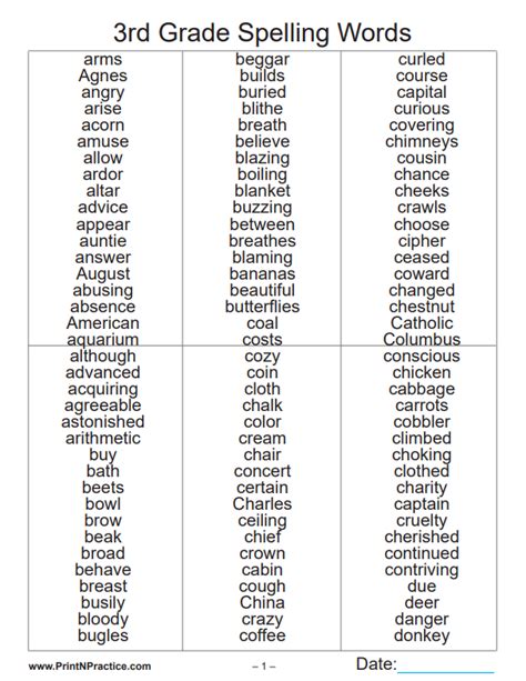 3rd Grade Spelling Words Reading And Spelling Weekly Outlines
