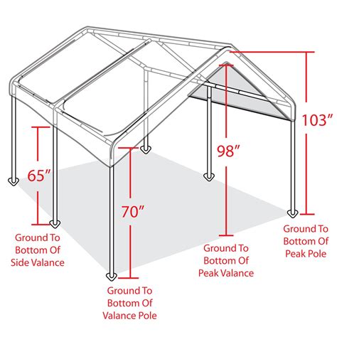 It also works great for parties and different out door events. Caravan Canopy 10 X 20-Feet Domain Carport, White- Buy ...