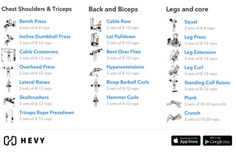 Day Split Workout Complete Guide Hevy Workout Tracker