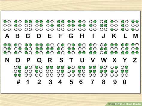 How To Read Braille Braille Alphabet Braille How To Learn