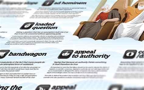Logical Fallacies Wall Posters Thethinkingshop
