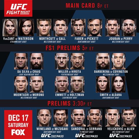 Before the main event, there's a packed evening of action from over the pond. Ufc Fight Night Card Tonight - ImageFootball