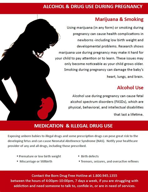 Effects Of Drug And Alcohol Abuse During Pregnancy Regan