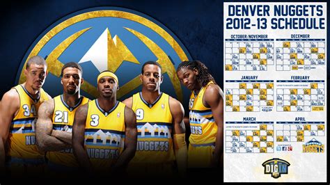 Denver Nuggets Wallpapers 66 Pictures