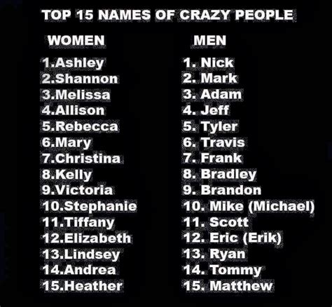 Rick Kaempfer Top 15 Names Of Crazy People