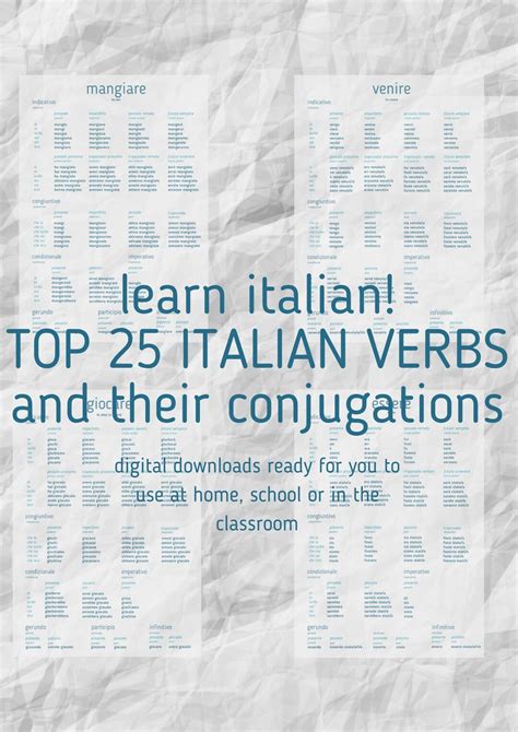 25 Italian Verbs Conjugated Learn Italian Worksheet Etsy
