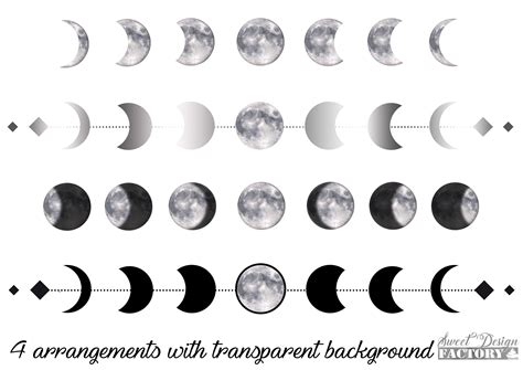Moon Clipart Eclipse Clipart Watercolor Moon Moon Graphics