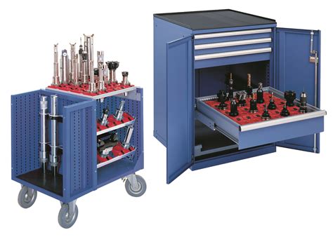 5s Organization Is The Key To Efficiency Fabricating And Metalworking