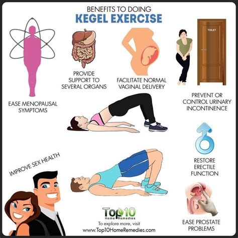 The Benefits Of Kegel Exercise