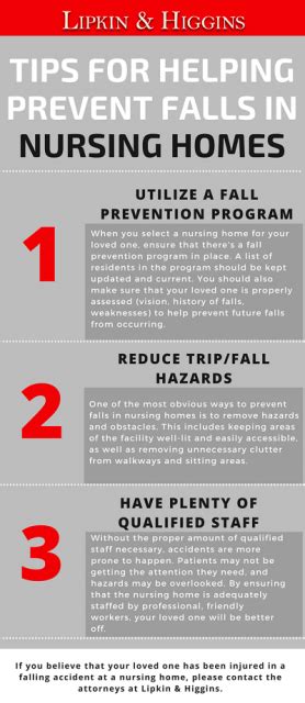 Tips To Help Prevent Falls In Nursing Homes Lipkin And Apter