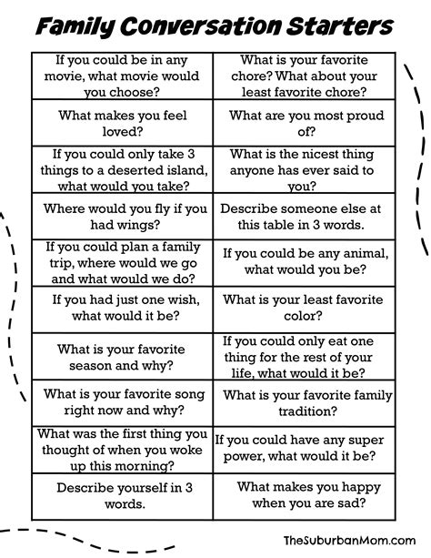 While it can sometimes be a challenge to get a lively conversation going with a teenager, they enjoy a meeting of the minds as much as anyone else. 60 Family Conversation Starters (Free Printable)