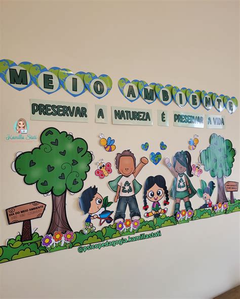 Painel Dia Do Meio Ambiente Loja Psicopedagoga Kamilla Stati