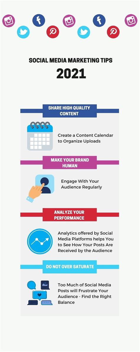 Social Media Marketing The Best Tips For 2021 Management Guru