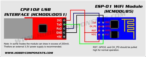 Esp 01 Esp8266 Wireless Wifi Transceiver
