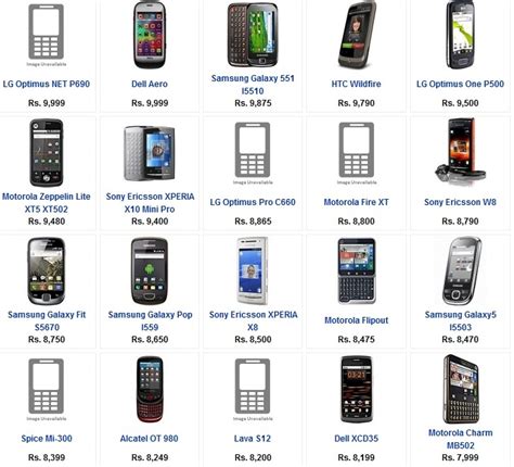 And easier ways to manage conversations, privacy. Android Phones Price List ~ Event World