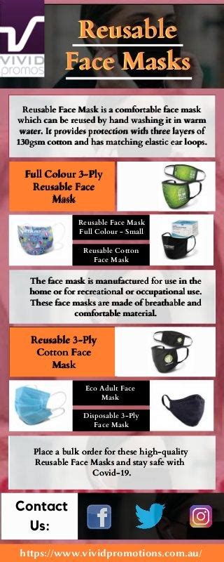 Infographic Of Reusable Face Mask