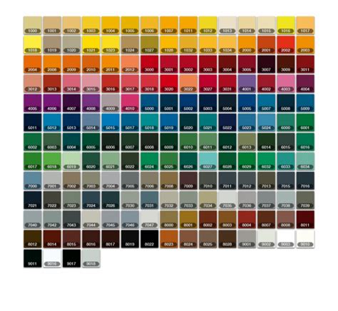 Paint Shop Colour Chart Automotive Valspar Automotive Custom Paint