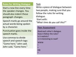 Separate a dialogue in two parts. Writing Dialogue | Teaching Resources