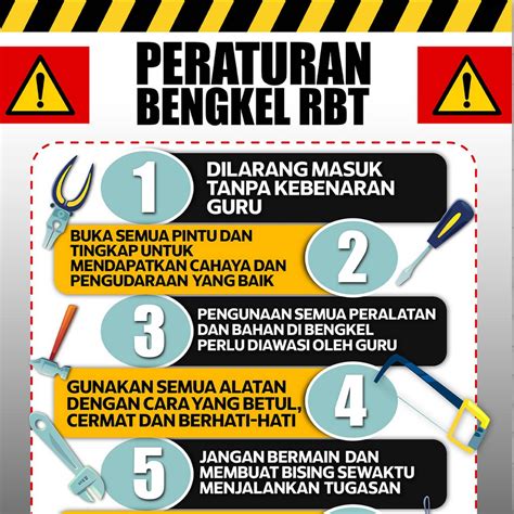 Buy PERATURAN Bengkel RBT Poster Padat Peraturan Dan Keselamatan Pstr SeeTracker Malaysia