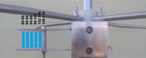 You guys have your very own charm… and it's in a either way, 5′8″ is the perfect distance from the ground! 5/8 Wave 2KW Vertical High Gain FM Broadcasting Antenna ...