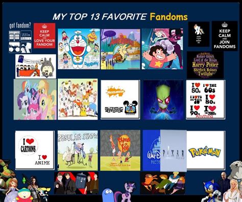 My Top 13 Favorite Fandoms By Doraeartdreams Aspy On Deviantart