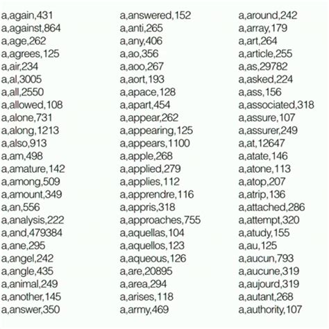 Q h q i q i q l q m q o q /q q r q r q s q s q 's q 's q t q t q t q.t. 6 Letter Words | Letters - Free Sample Letters
