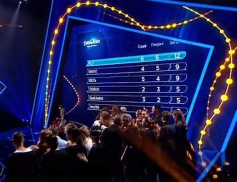 У фіналі україна посіла 5 місце, а перемога дісталася італії. Хто переміг у Нацвідборі на Євробаченні 2020 - новини ...
